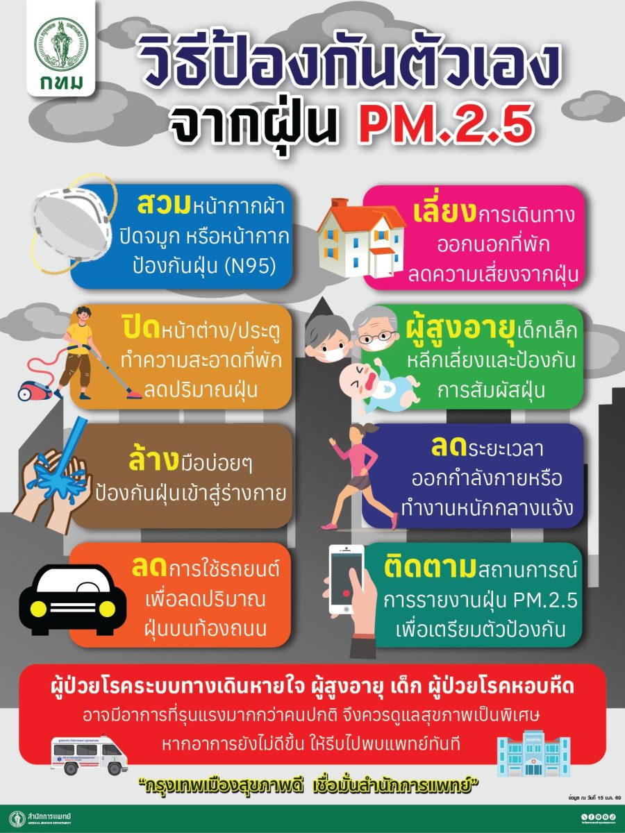 นายเกรียงไกร ตั้งจิตรมณีศักดา ผู้อำนวยการ...