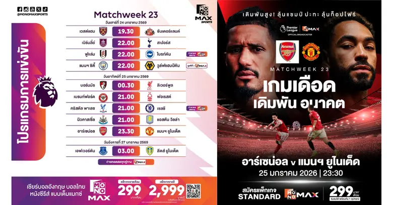 ศึกฟุตบอลพรีเมียร์ลีก อังกฤษ เดินหน้าเข้า...