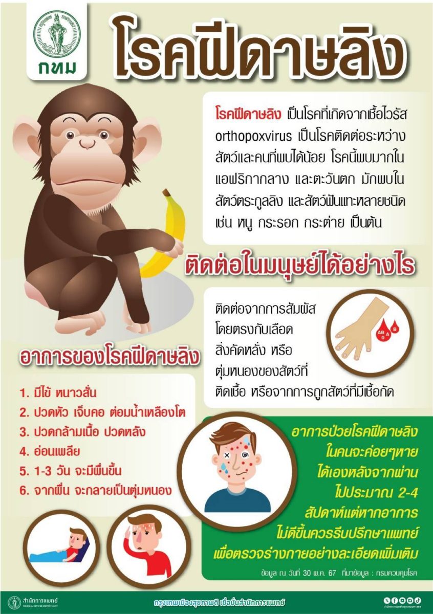 นายเกรียงไกร ตั้งจิตรมณีศักดา ผู้อำนวยการ...