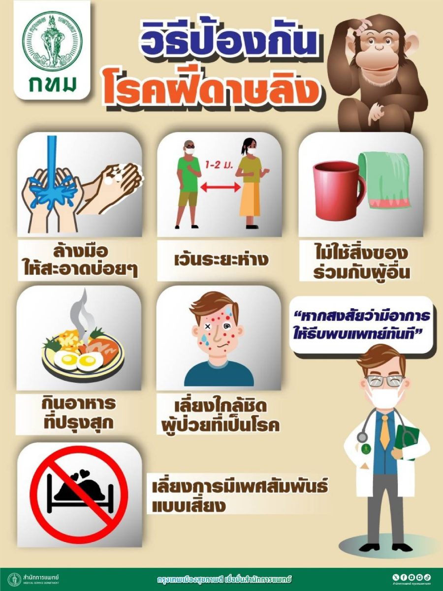 นางดวงพร ปิณจีเสคิกุล ผู้อำนวยการสำนักอนา...
