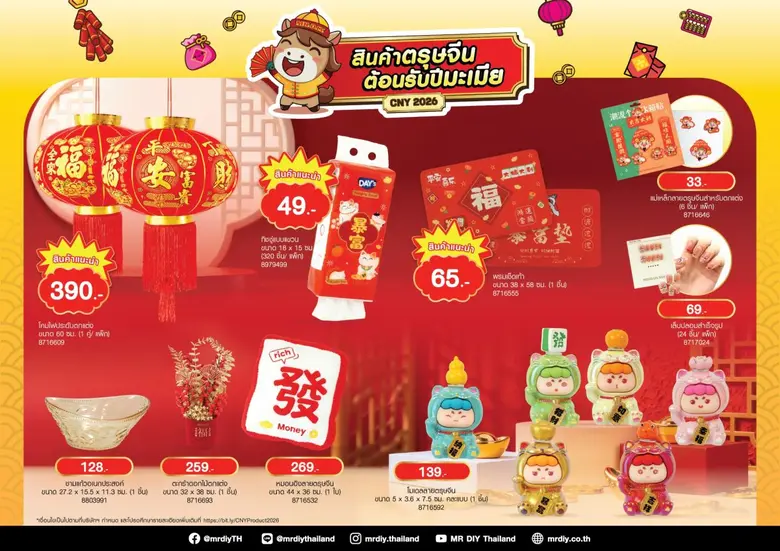 มิสเตอร์. ดี.ไอ.วาย. ผู้นำธุรกิจค้าปลีกอุ...