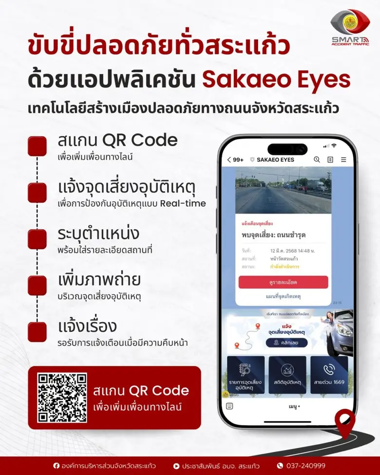 เทคโนโลยีที่สามารถช่วยชีวิตและลดจำนวนการเ...