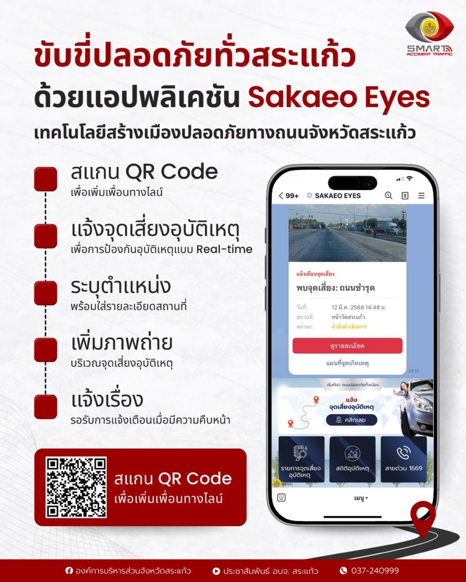 เทคโนโลยีที่สามารถช่วยชีวิตและลดจำนวนการเ...