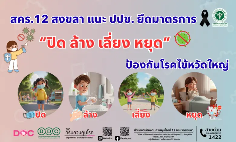 สำนักงานป้องกันควบคุมโรคที่ 12 จังหวัดสงข...