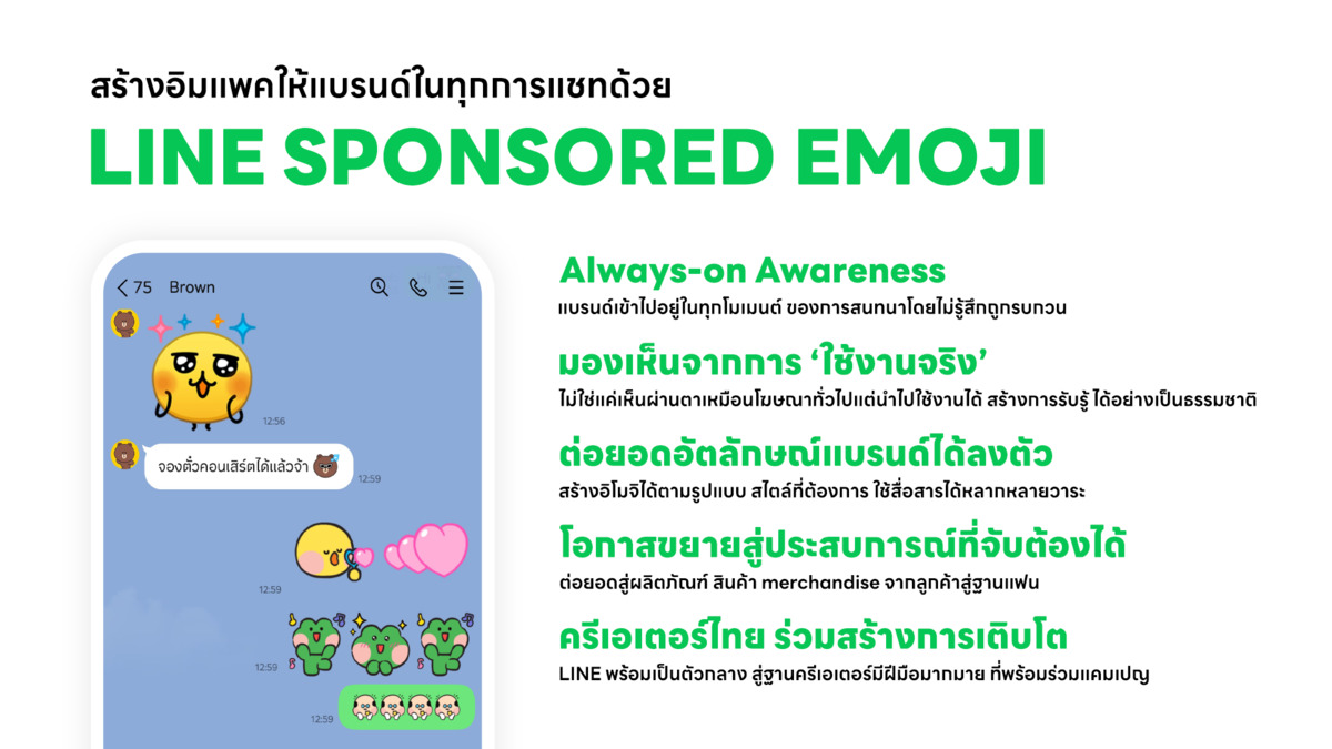 ในช่วงปีที่ผ่านมา อิโมจิกำลังกลายเป็นเทรน...