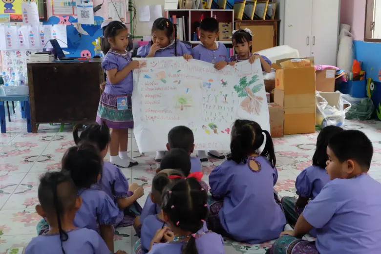 โครงการบ้านนักวิทยาศาสตร์น้อย ประเทศไทย ด...