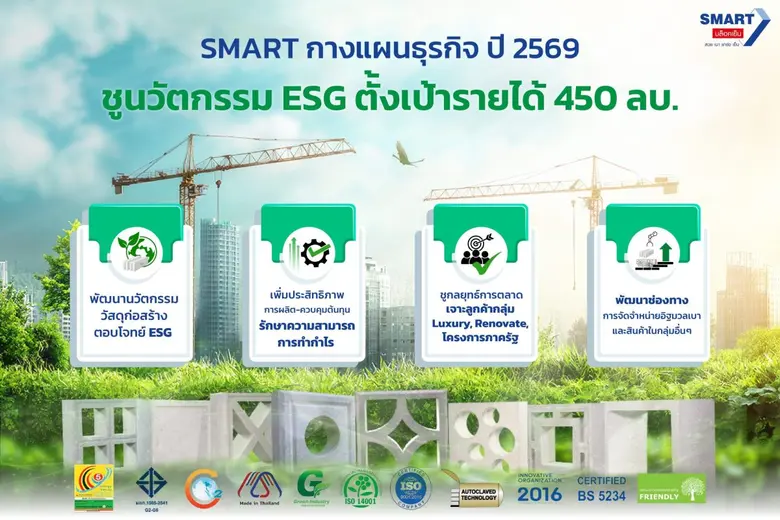 SMART กางแผนธุรกิจปี 2569 มุ่งพัฒนานวัตกร...