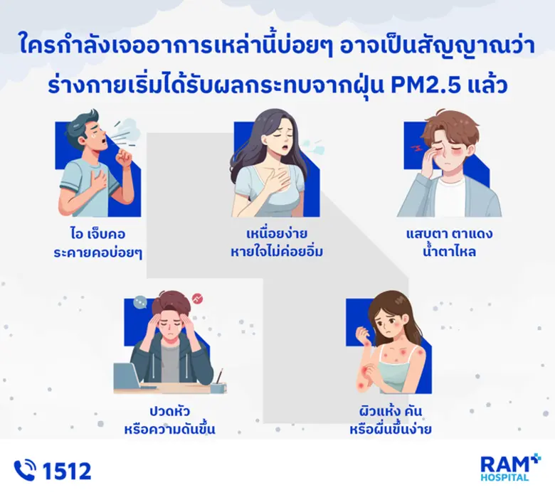 5 อาการ ที่บอกว่าร่างกายอาจกำลังโดนฝุ่น PM2.5 เล่นงาน…