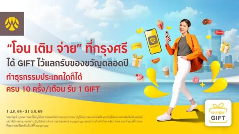 กรุงศรี (ธนาคารกรุงศรีอยุธยา จำกัด (มหาชน)) มอบสิทธ...