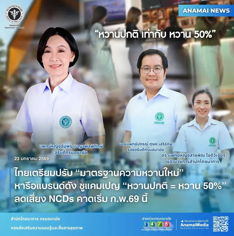 ประเทศไทยกำลังก้าวสู่การเปลี่ยนแปลงครั้งส...