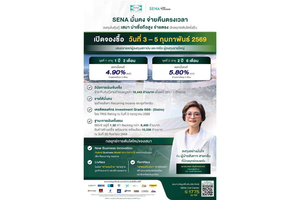 บริษัท เสนาดีเวลลอปเม้นท์ จำกัด (มหาชน) ห...