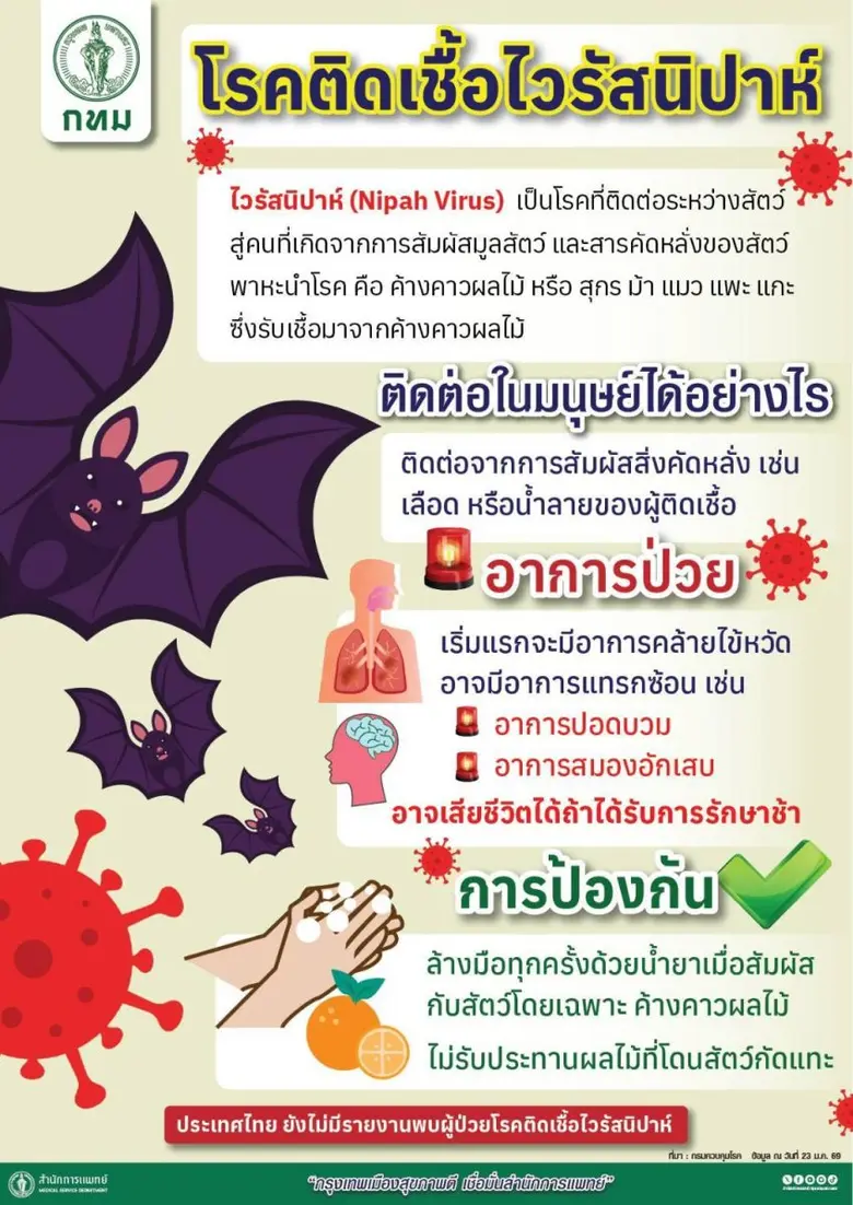 นายเกรียงไกร ตั้งจิตรมณีศักดา ผู้อำนวยการสำนักการแพ...