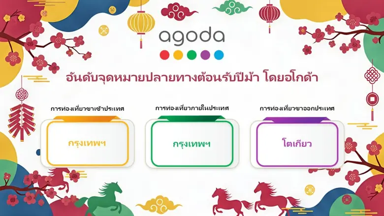 อโกด้า แพลตฟอร์มดิจิทัลด้านการท่องเที่ยว ...