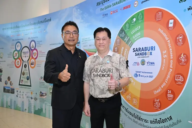 อุตสาหกรรมปูนซีเมนต์ผนึกพลัง ขับเคลื่อน "สระบุรีแซนด์บ็อกซ์" พลิกเมืองอุตสาหกรรม สู่เศรษฐกิจคาร์บอนต่ำที่ 'กินได้'