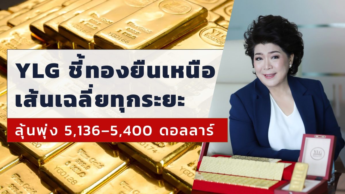 แต่หากไม่หลุด 4,640 ดอลลาร์ทยานต่อ เหตุคว...