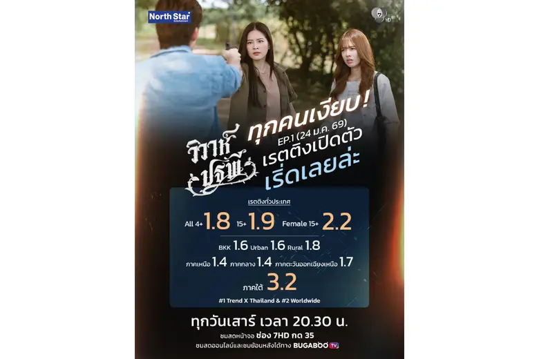 "แอปเปิ้ล-ลาภิสรา" ดีใจ "วิวาห์ปฐพี" ประเ...