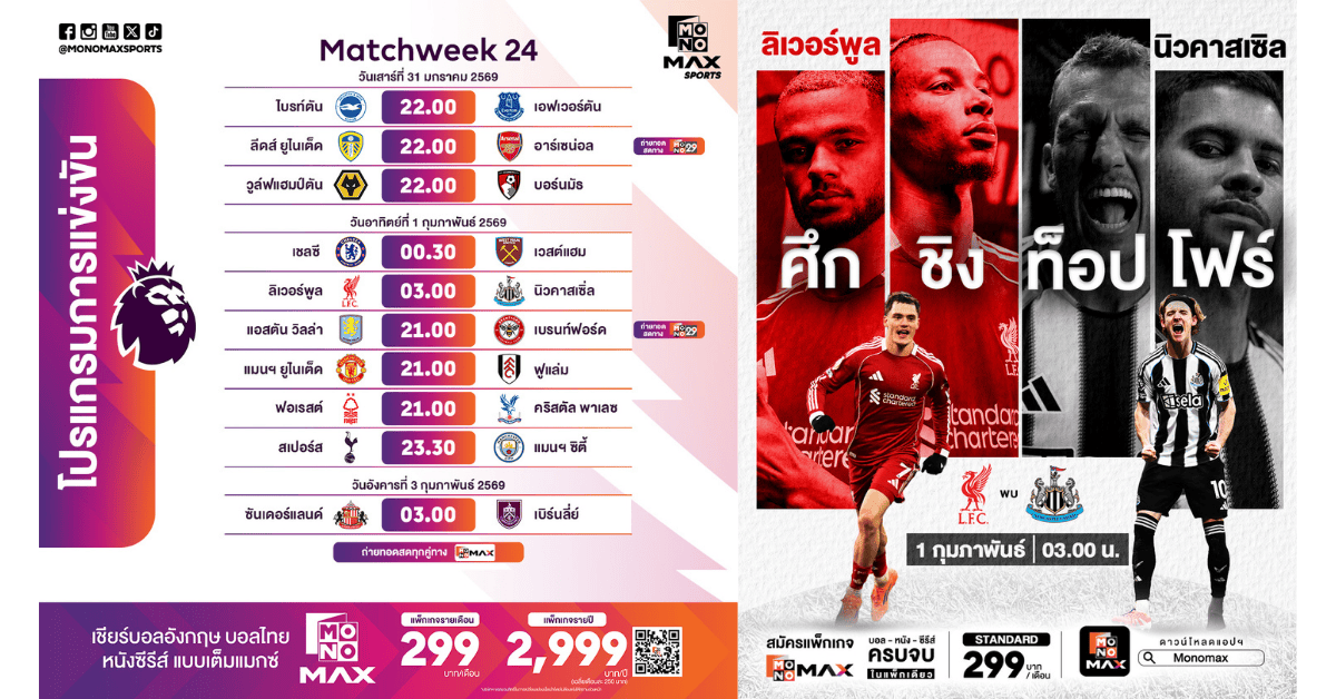 ศึกฟุตบอลพรีเมียร์ลีก อังกฤษ เดินหน้าเข้า...