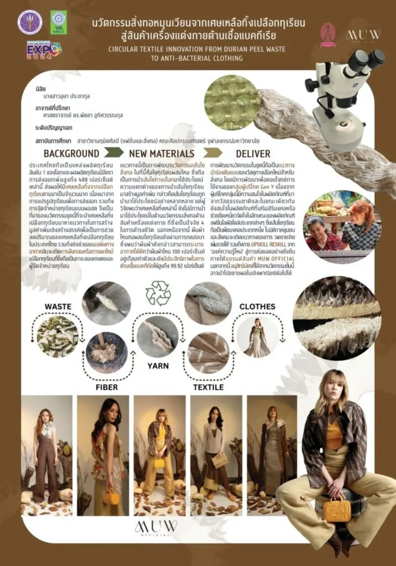 จากเปลือกทุเรียนเหลือทิ้ง สู่นวัตกรรมแห่งความยั่งยืน ดุษฎีบัณฑิตจุฬาฯ พัฒนาเส้นใยผ้าทอจากเปลือกทุเรียนสำเร็จครั้งแรกในไทย ผสานภูมิปัญญาท้องถิ่น ส่งเสริม Soft Power ไทย
