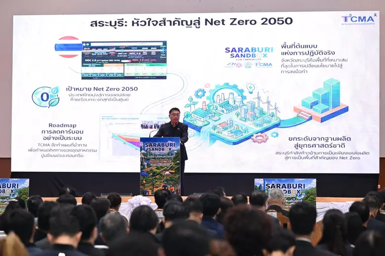 TCMA ผนึกจังหวัดสระบุรี ยกระดับ "สระบุรีแซนด์บ็อกซ์" Industry 4.0 แบบ "กินได้"