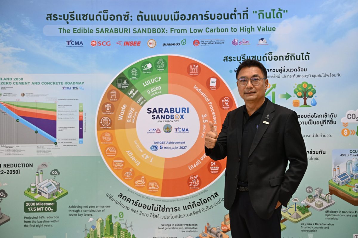 Industry 4.0 แบบ "กินได้" ดร.ชนะ ภูมี นาย...