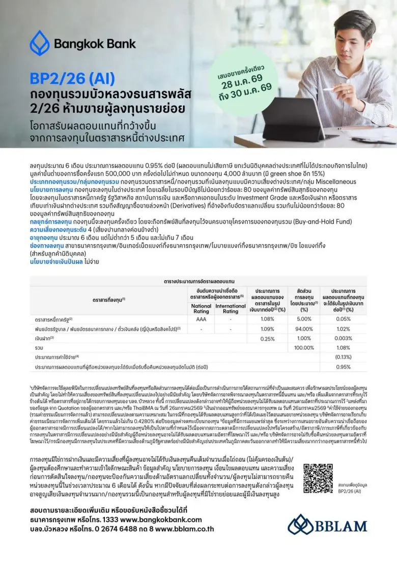 BBLAM เสนอขาย IPO 'กองทุนรวมบัวหลวงธนสารพลัส 2/26 ห...