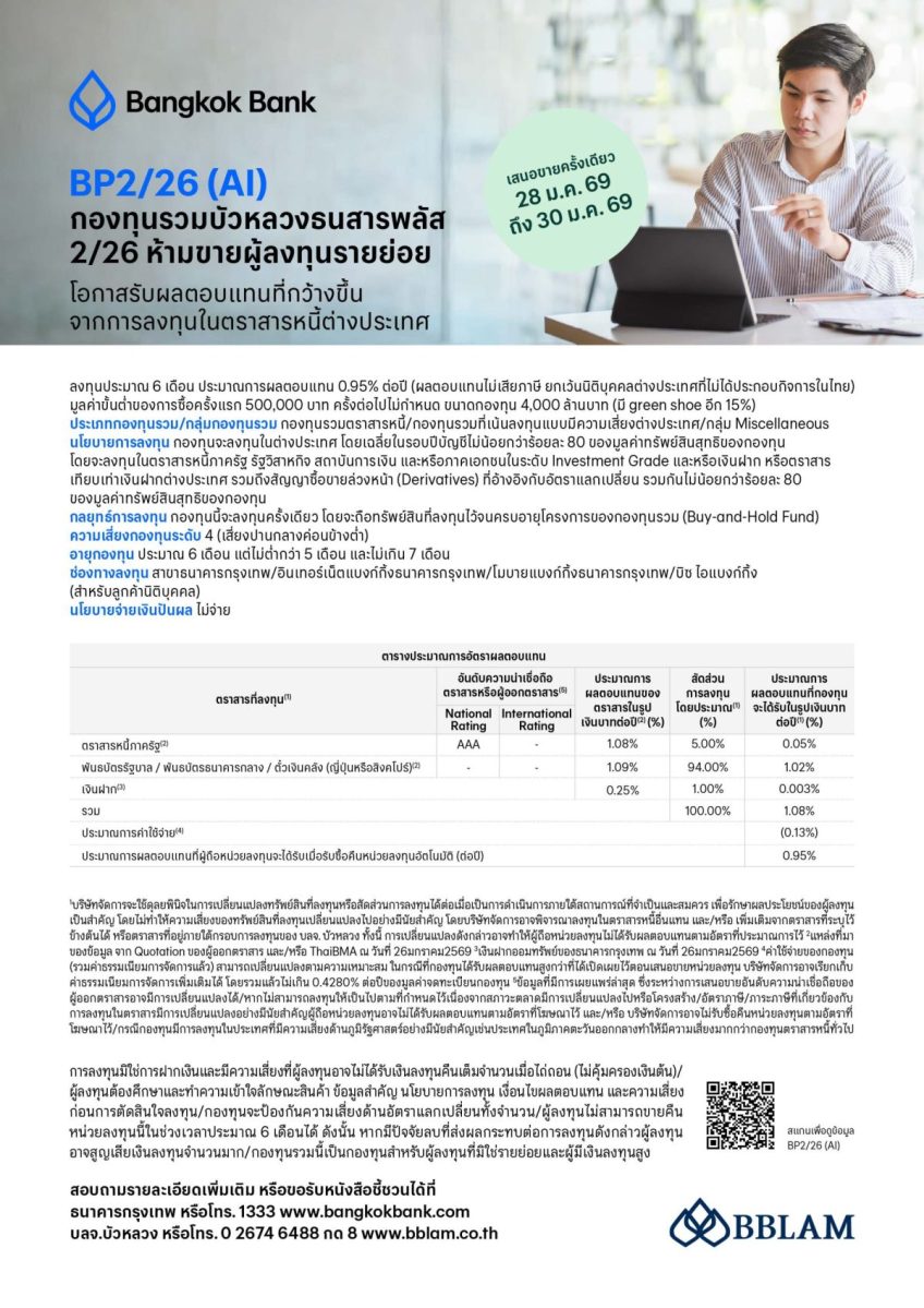 BBLAM เสนอขาย IPO 'กองทุนรวมบัวหลวงธนสารพ...