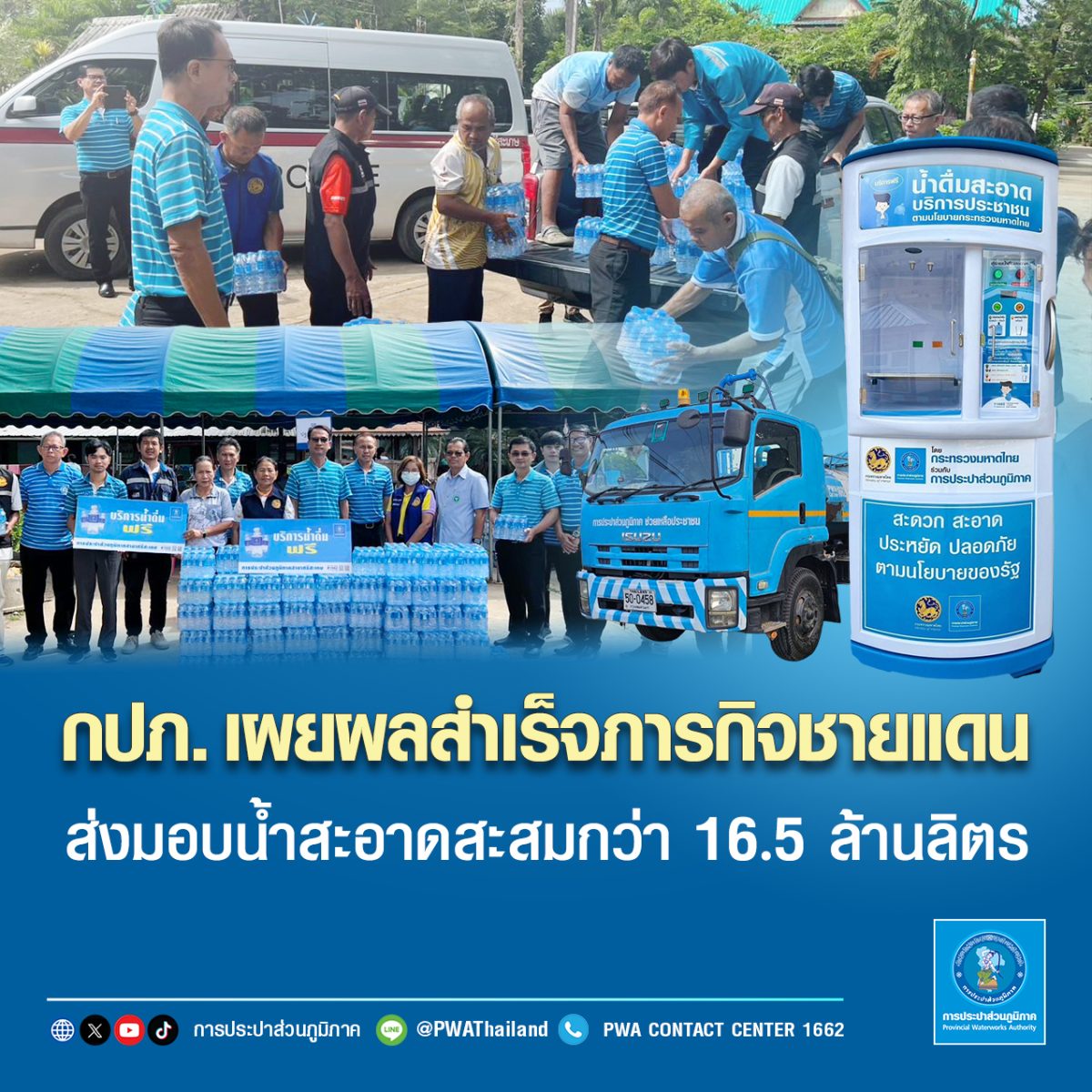 การประปาส่วนภูมิภาค (กปภ.) สรุปผลการดำเนิ...
