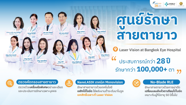Laser Vision ภายใต้ Bangkok Eye Hospital ...