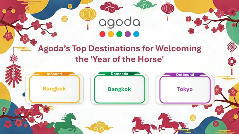 As the Lunar New Year approaches, digital travel pl...
