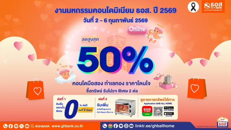 ธนาคารอาคารสงเคราะห์ (ธอส.) รุกตลาดอสังหาริมทรัพย์ม...