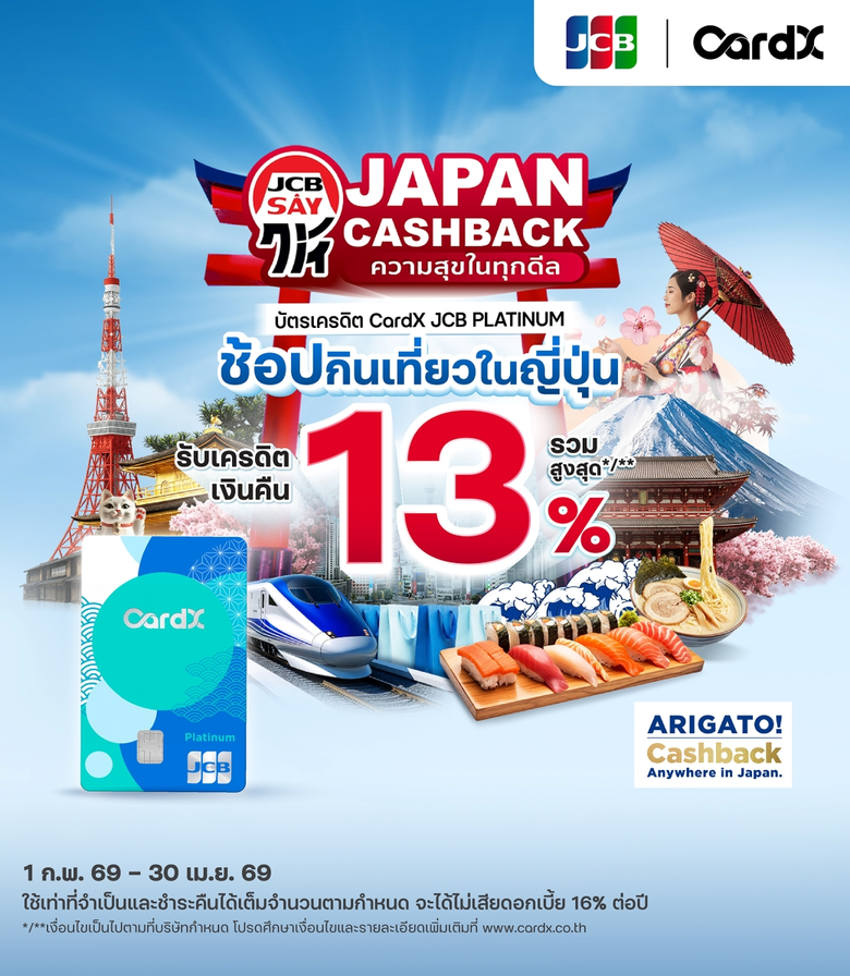 CardX ผู้ให้บริการบัตรเครดิตและสินเชื่อบุคคลภายใต้ก...