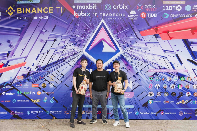 BINANCE TH Academy วิเคราะห์ทิศทางตลาดสิน...