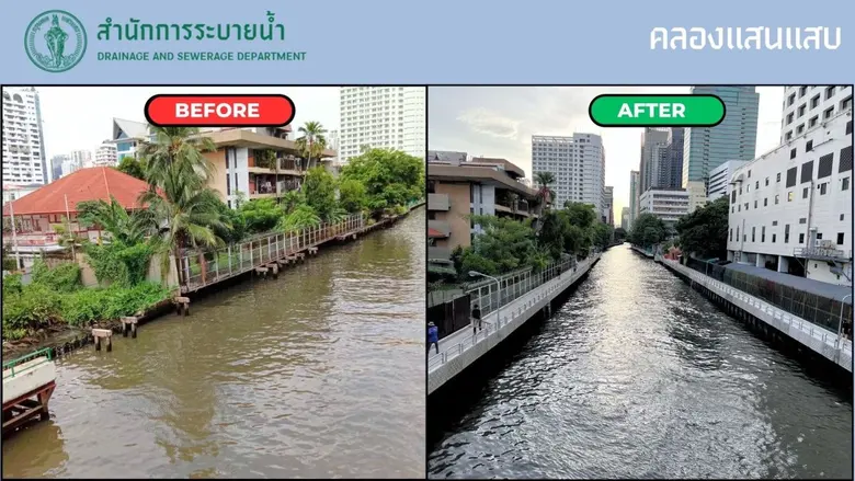 นายเจษฎา จันทรประภา ผู้อำนวยการสำนักการระ...