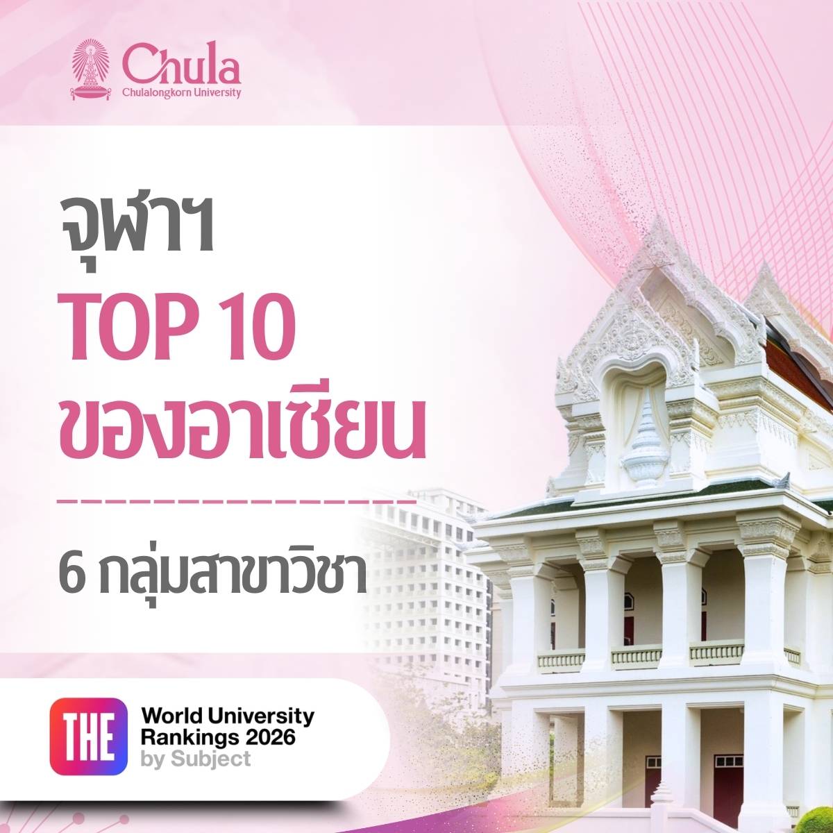 จุฬาลงกรณ์มหาวิทยาลัยตอกย้ำบทบาทการเป็นมห...