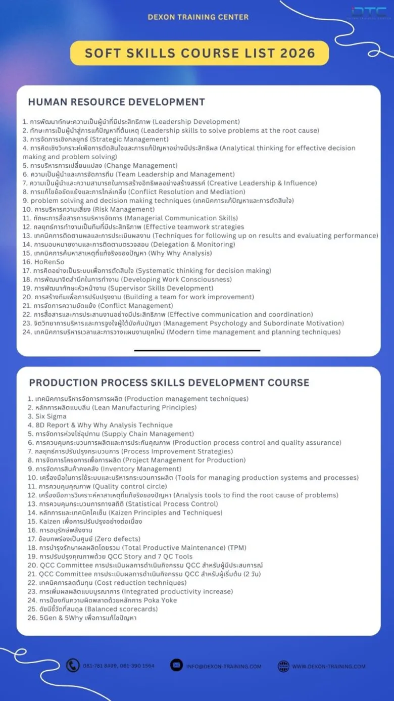 DTC เปิดหลักสูตรอบรม Soft Skills & Production Process ปี 2026 เสริมศักยภาพคนทำงาน ตอบโจทย์องค์กรยุคใหม่อย่างยั่งยืน