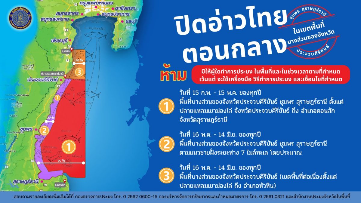 กรมประมงเตรียมประกาศใช้มาตรการบริหารจัดกา...