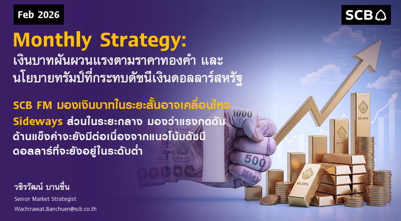 กลุ่มงานตลาดการเงิน ธนาคารไทยพาณิชย์ (SCB...