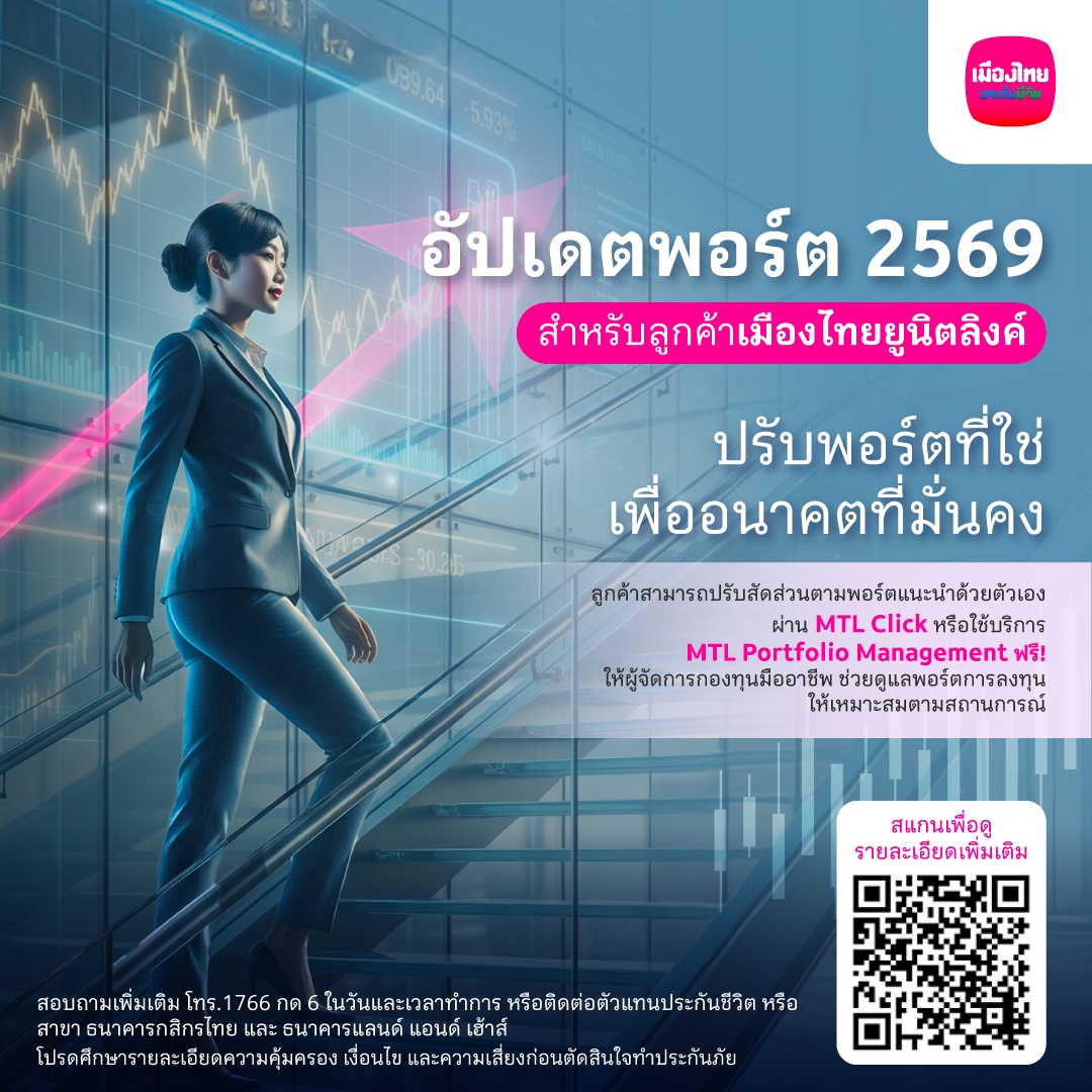 นายสาระ ล่ำซำ ประธานเจ้าหน้าที่บริหาร บริ...