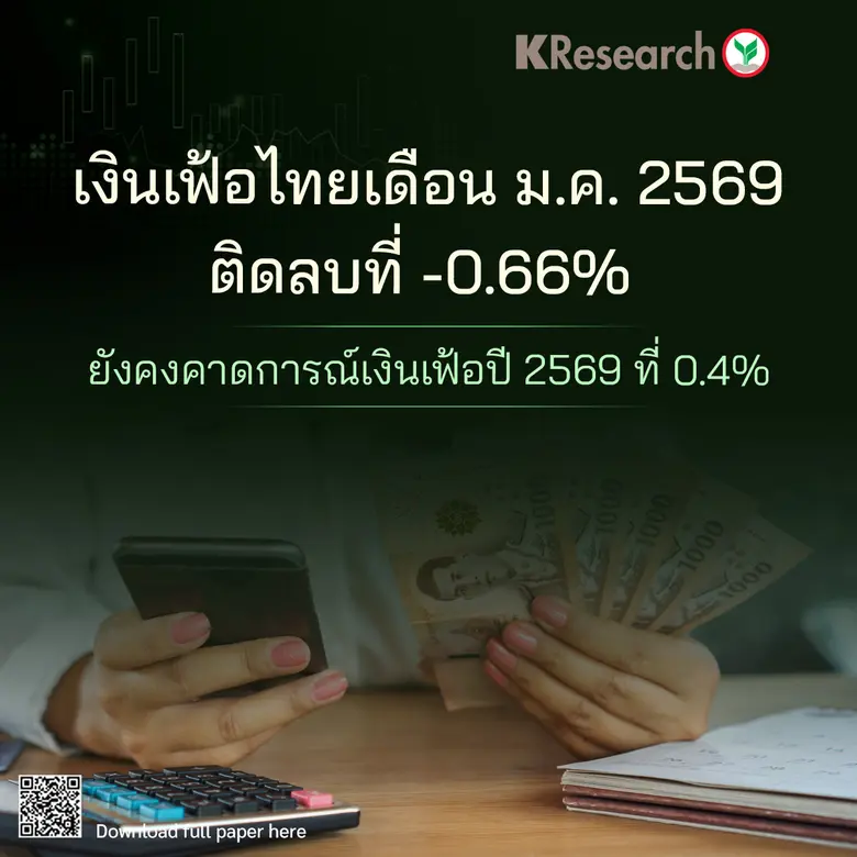 อัตราเงินเฟ้อทั่วไปของไทยเดือนม.ค. 2569 ยังติดลบต่อ...