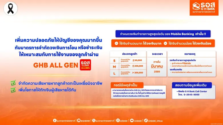 ธนาคารอาคารสงเคราะห์ (ธอส.) เพิ่มความปลอด...