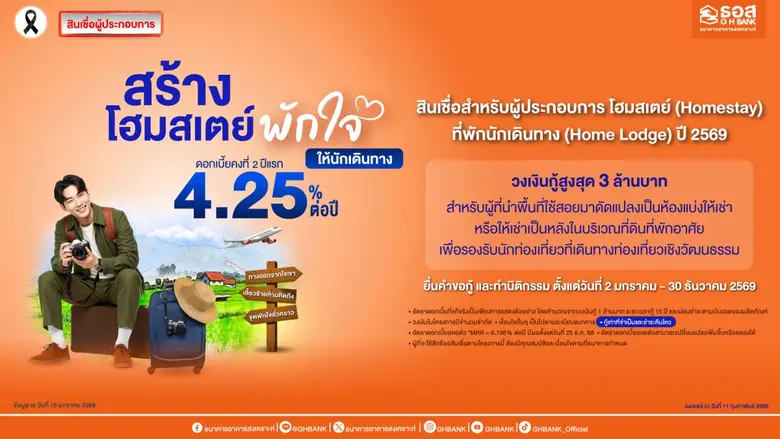 ผ่านสินเชื่อ Homestay Home Lodge ปี 2569 อัตราดอกเบ...