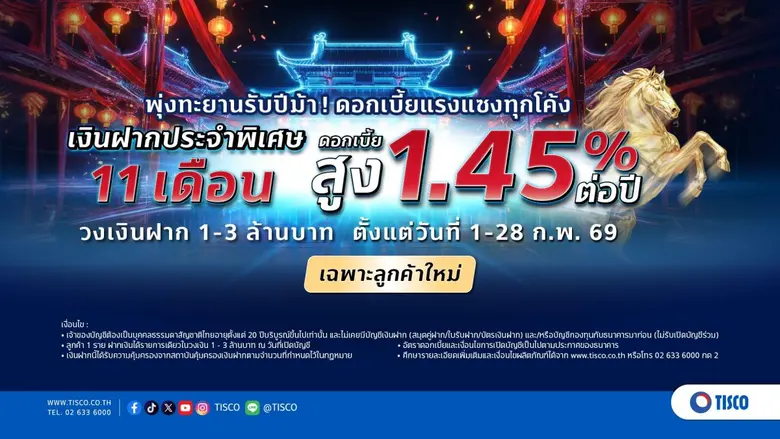 ธนาคารทิสโก้ จำกัด (มหาชน) จัดแคมเปญดึงลู...