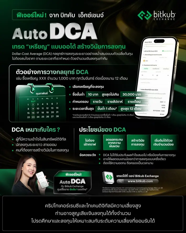 Bitkub Exchange เปิดตัวฟีเจอร์ใหม่ "Auto DCA" ตอบโจทย์นักเทรดสายออม ลงทุนได้ทุกสภาวะตลาด
