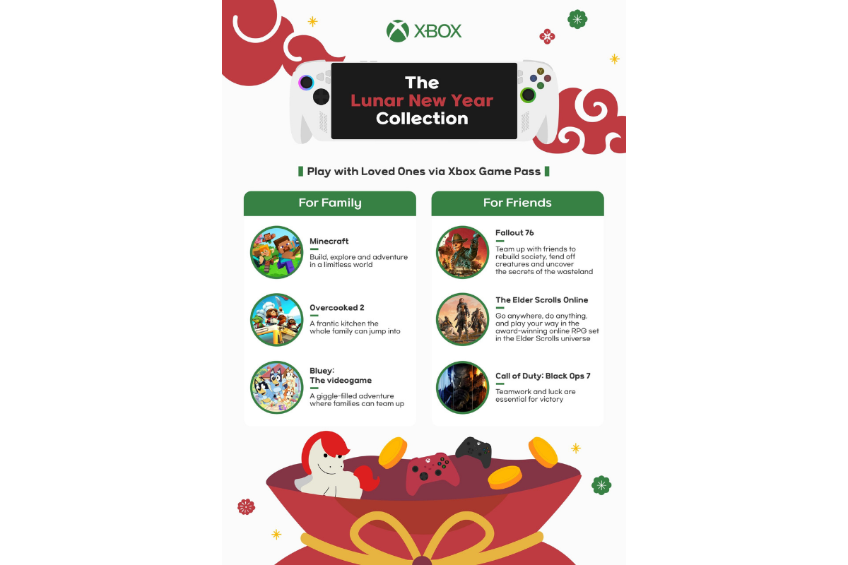 ตรุษจีนปีนี้ Xbox ขอเชิญชวนครอบครัวและเพื...