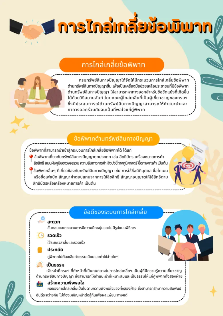 กรมทรัพย์สินทางปัญญาแนะนำบริการระงับข้อพิ...