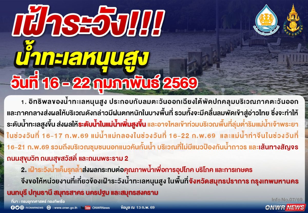 สำนักงานทรัพยากรน้ำแห่งชาติ ประกาศ เฝ้าระ...