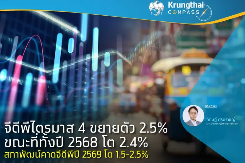 Key Highlights : เศรษฐกิจไทยไตรมาสที่ 4/2...