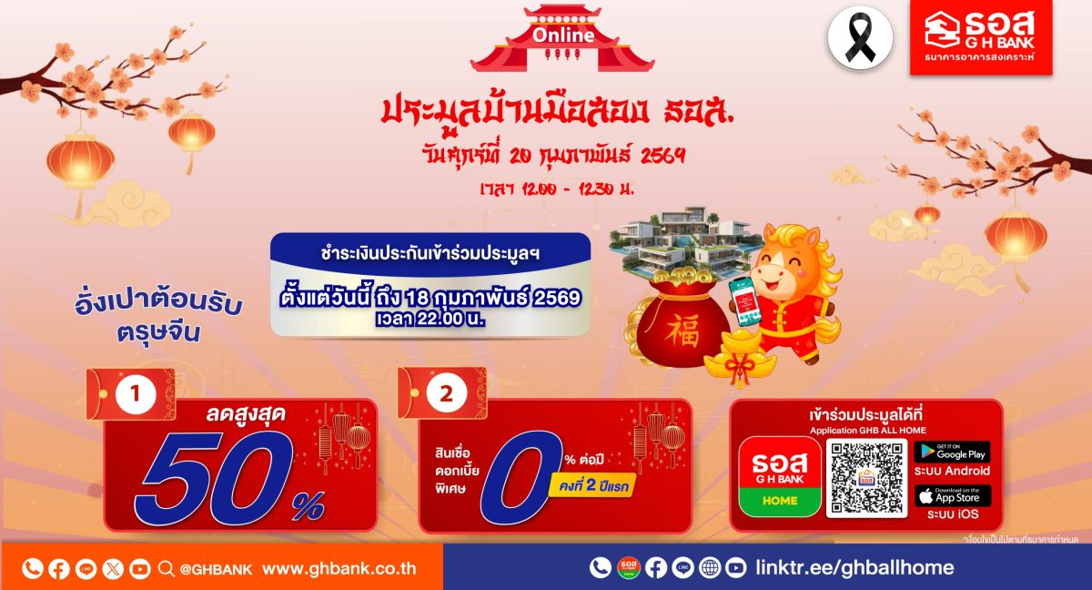 ธนาคารอาคารสงเคราะห์ (ธอส.) เดินหน้ากระตุ...