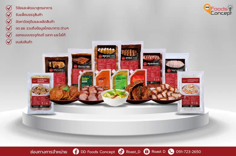 บริษัท ดีดี ฟู้ดส์ คอนเซ็ปต์ จำกัด กลุ่มธ...