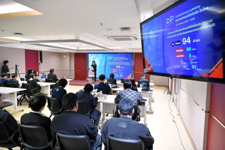 ตรวจค้นเครื่องหมายการค้าด้วยตนเองสะดวก รวดเร็ว แม่น...